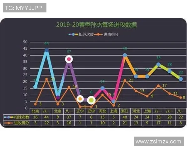 杭州排球队心理素质深度对比分析与提升策略探讨