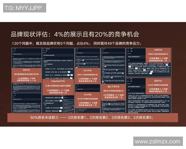 深入探讨vs数据库中的布尔类型及其应用场景与性能优化策略 深入探讨vs数据库中的布尔类型及其应用场景与性能优化策略