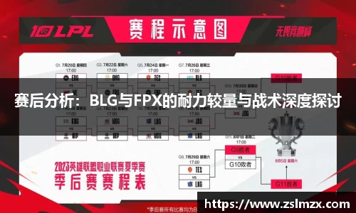 赛后分析：BLG与FPX的耐力较量与战术深度探讨