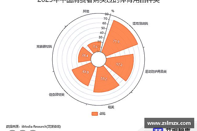 了解金年会体育